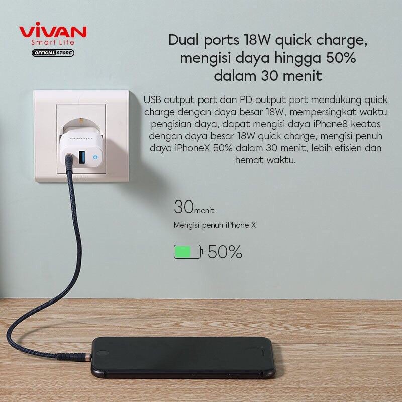 Charger VIVAN Power Super II Fast Charging Dual Port USB (QC3.0) &amp; Type-C (PD) 3A 18W Support iPhone