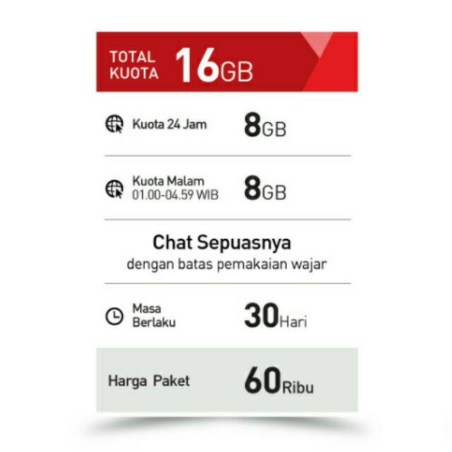 Paket Data Internet Smartfren 8gb 8gb 16gb Shopee Indonesia