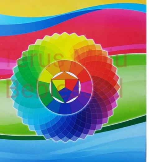 ❈ Benang Extra harga 1lusin bisa campur warna ♤