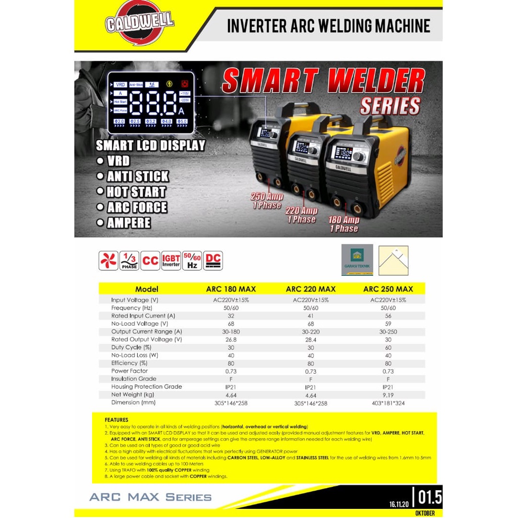 Jual Smart Welder Mesin Las Caldwell Arc Max Pengaturan Amper Digital Bisa Menggunakan Kawat