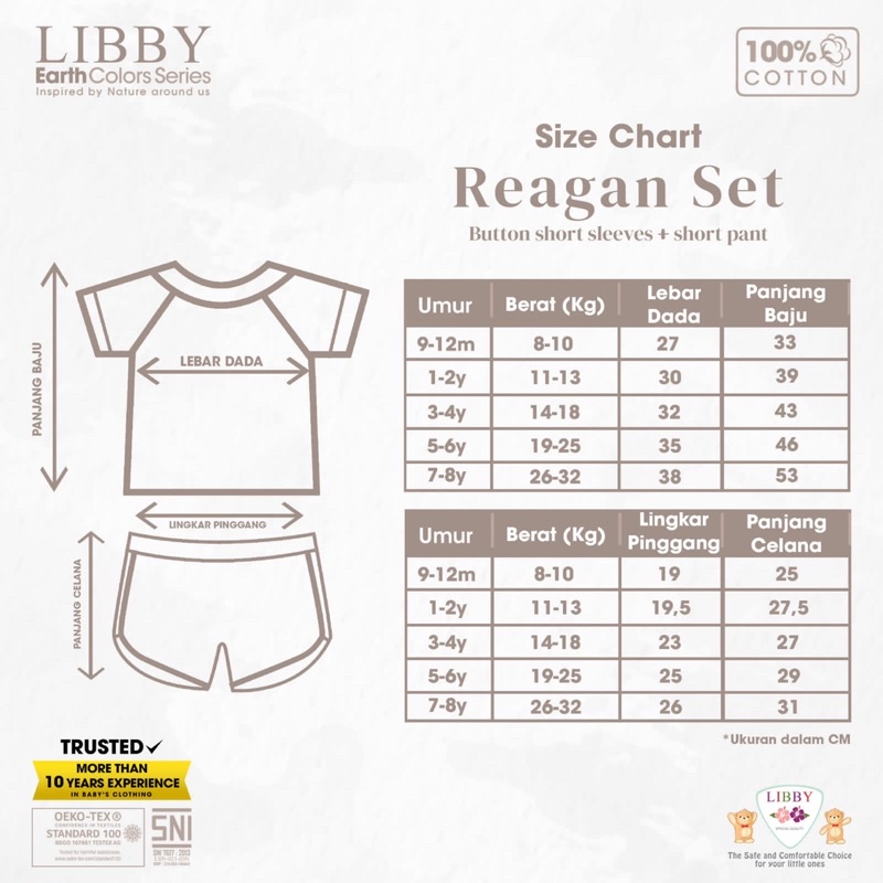 LIBBY “REAGAN SET” Stelan pendek raglan anak earth series 9bulan - 8 tahun