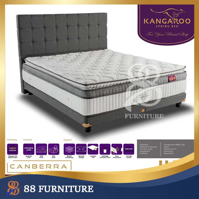Springbed Kasur Kangaroo Canberra Matras