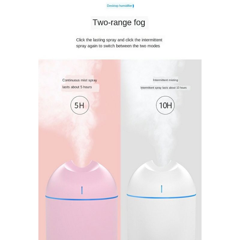 CHUBAN Air Humidifier Aromatherapy Oil Diffuser Hydrating Sprayer 250ml - CH341 - White-4
