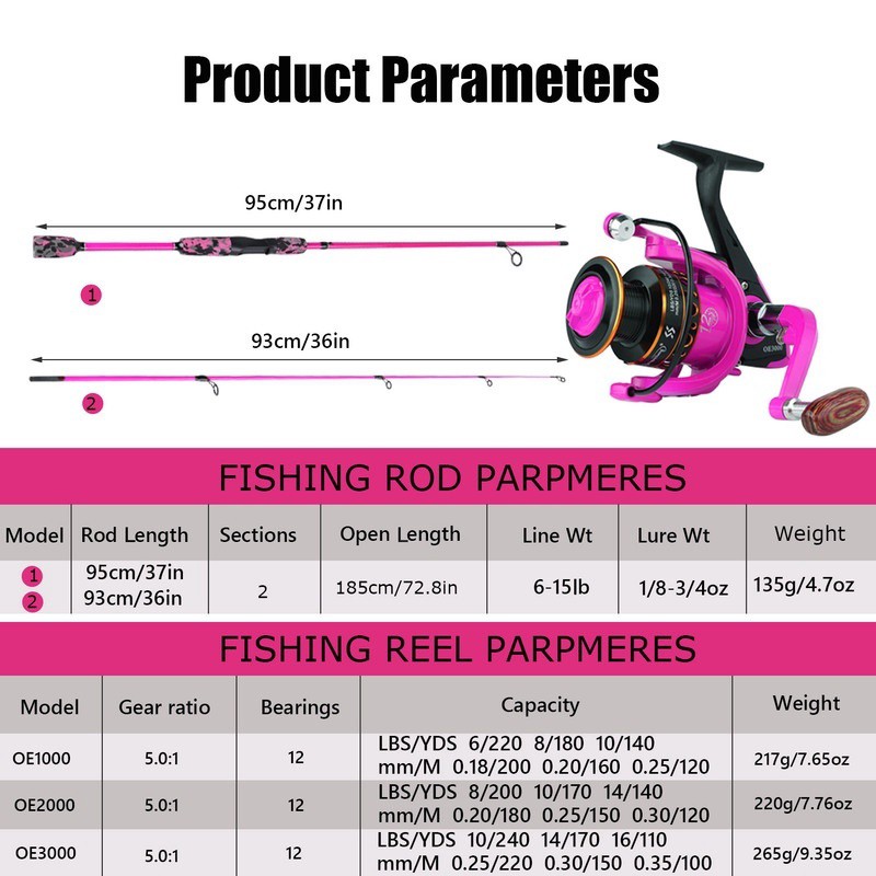 Set Joran Pancing 1.8M Spinning Rod With 12BB 5.0:1 Gear Ratio Spinning Fishing Reel Rod  Combo