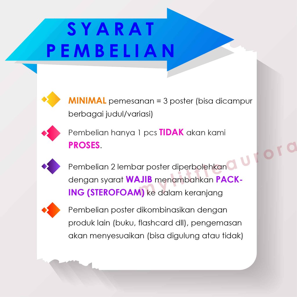 Poster HURUF ALFABET Pendidikan Anak TK PAUD SD Bilingual Dua Bahasa