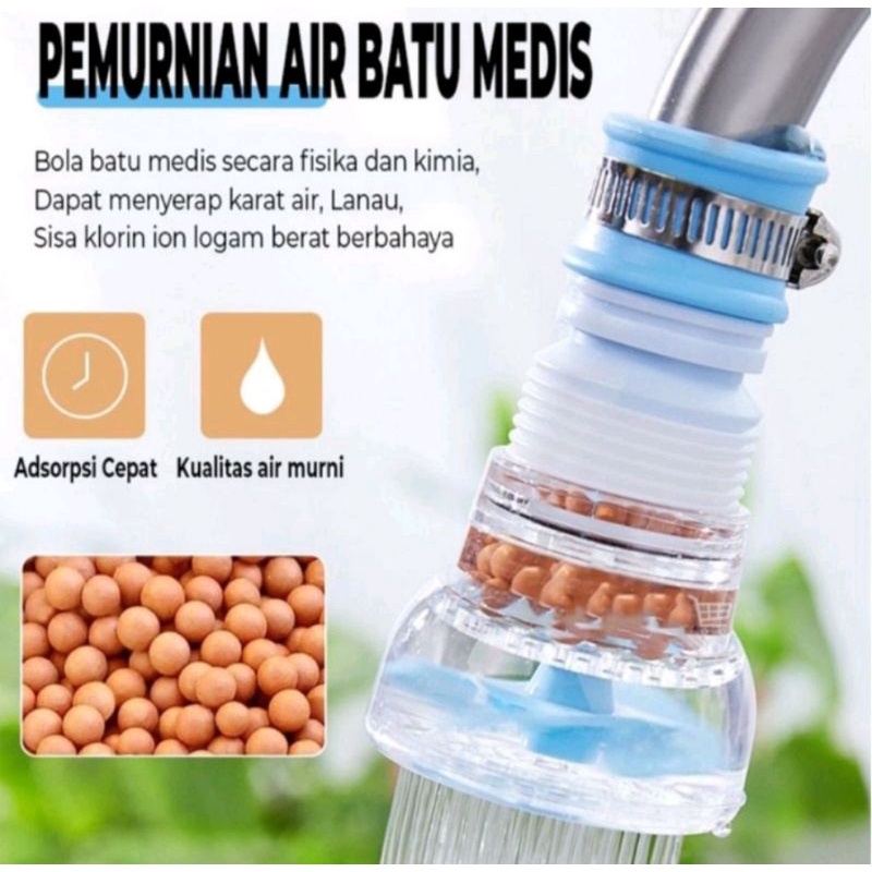 FILTER AIR FLEXIBEL - KIPAS KRAN - SARINGAN FILTER AIR