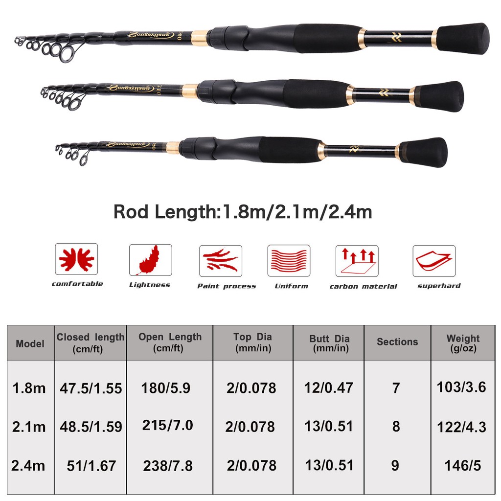 Sougayilang 1.8-2.4m Telescopic Fishing Rod Ultralight Spinning/Casting Fishing Rod Carbon Fiber Fishing Tackle Joran Pancing