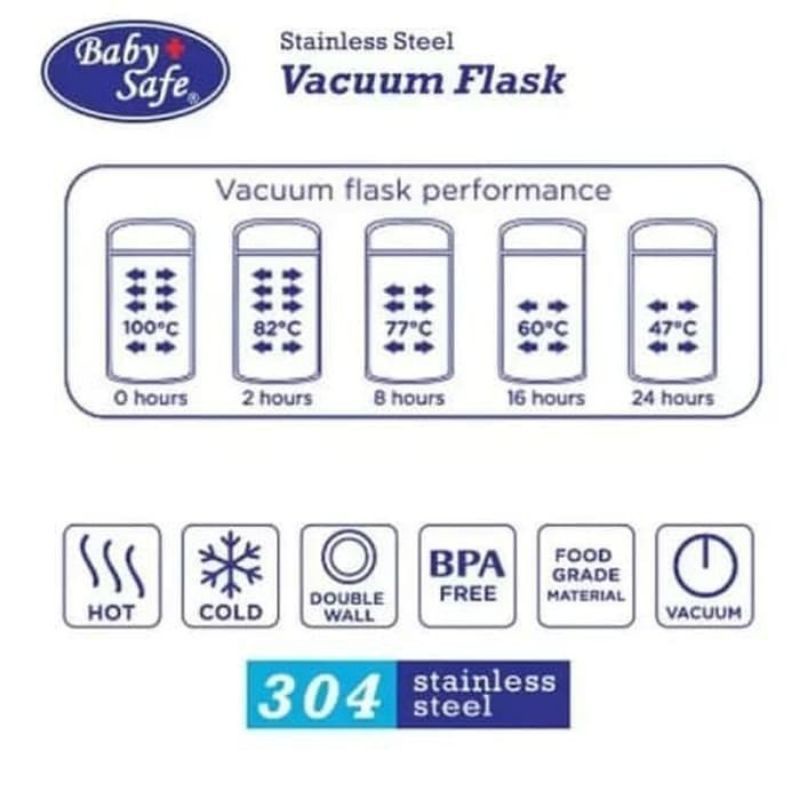 BABY SAFE VACUUM FLASK 350ML TER01 &amp; 500ML TER02