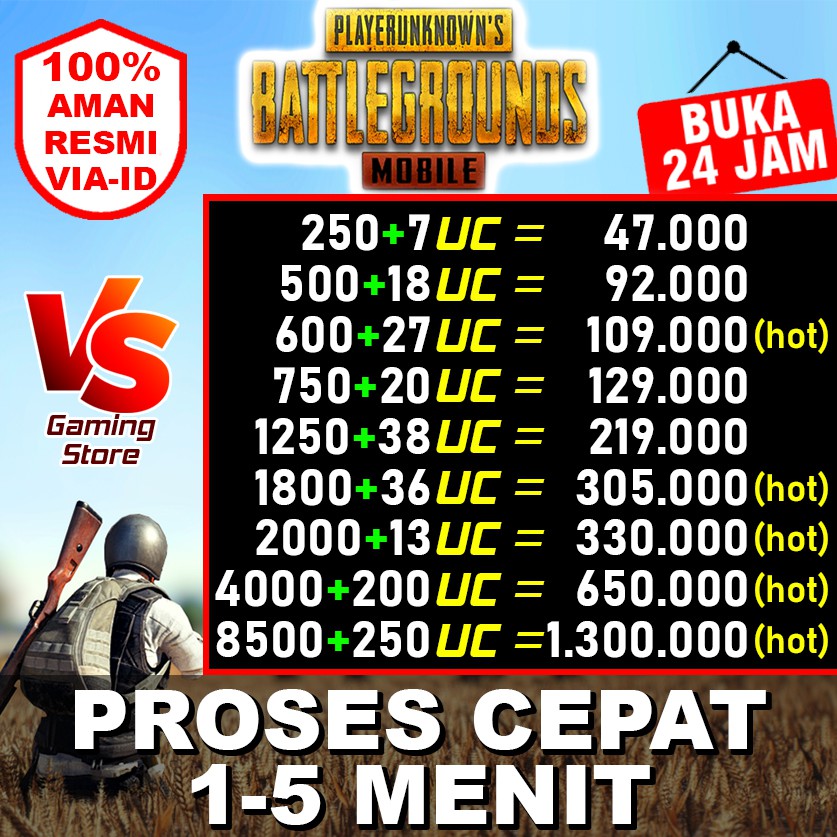 UC PUBG VIA ID MURAH, AMAN DAN LEGAL 100% - 
