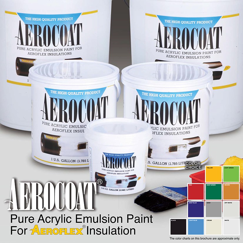 

Aerocoat Paint