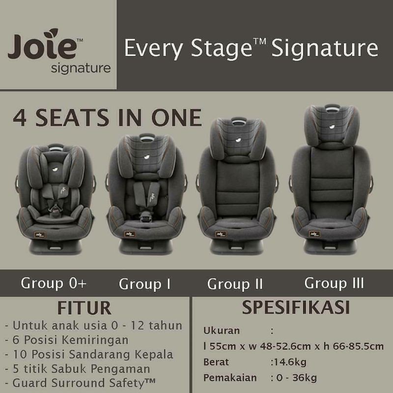 Joie Every Stage FX Signature Isofix Baby Car Seat Kursi Mobil Anak Bayi