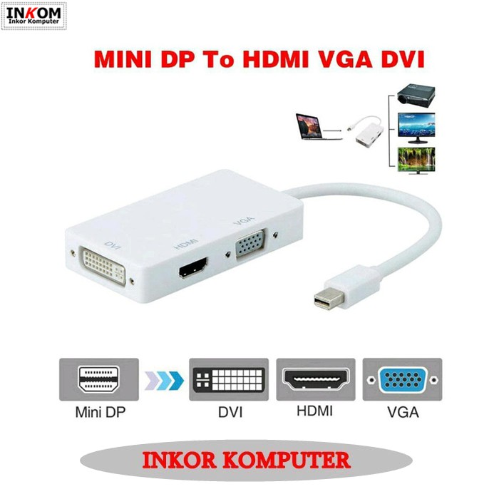 Konverter Mini DisplayPort ke VGA-HDTV-DVI Thunderbolt