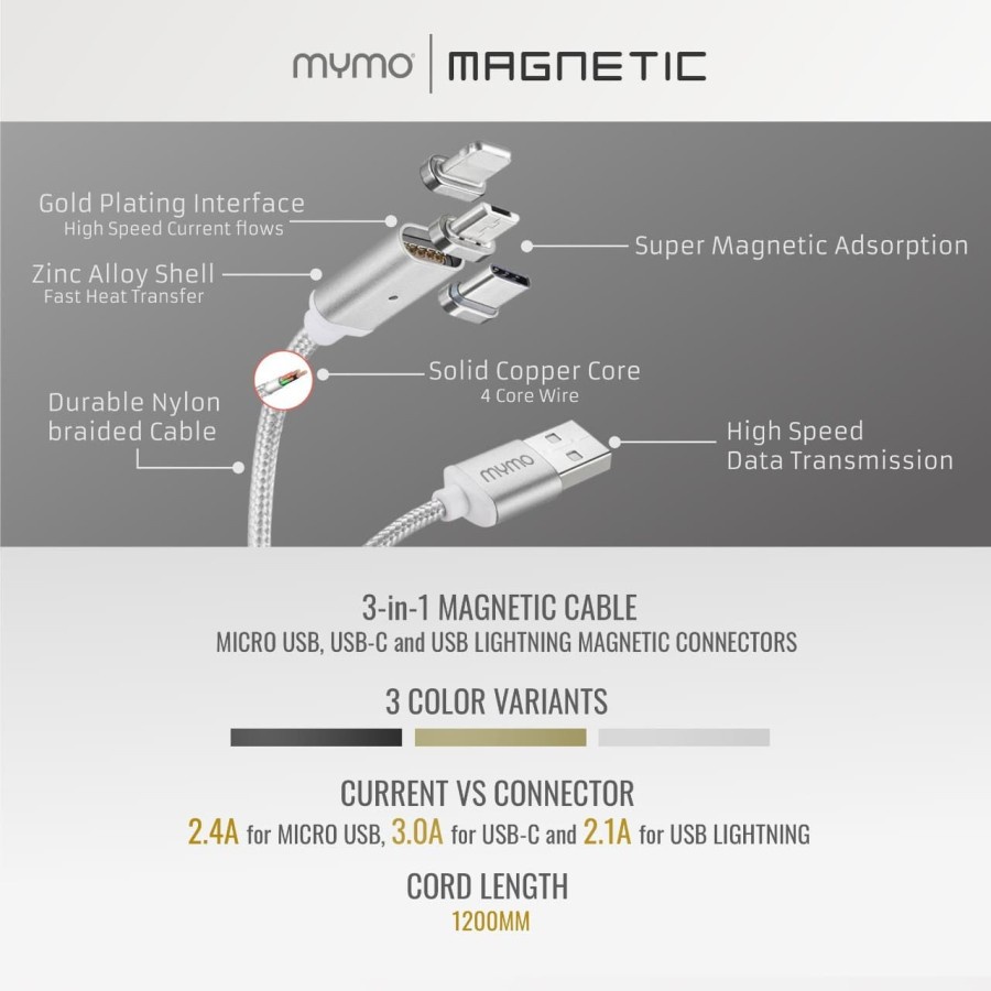 Kabel Data Magnetic 3 in 1 Fast Charging MYMO 3in1 Micro Iphone Type-C