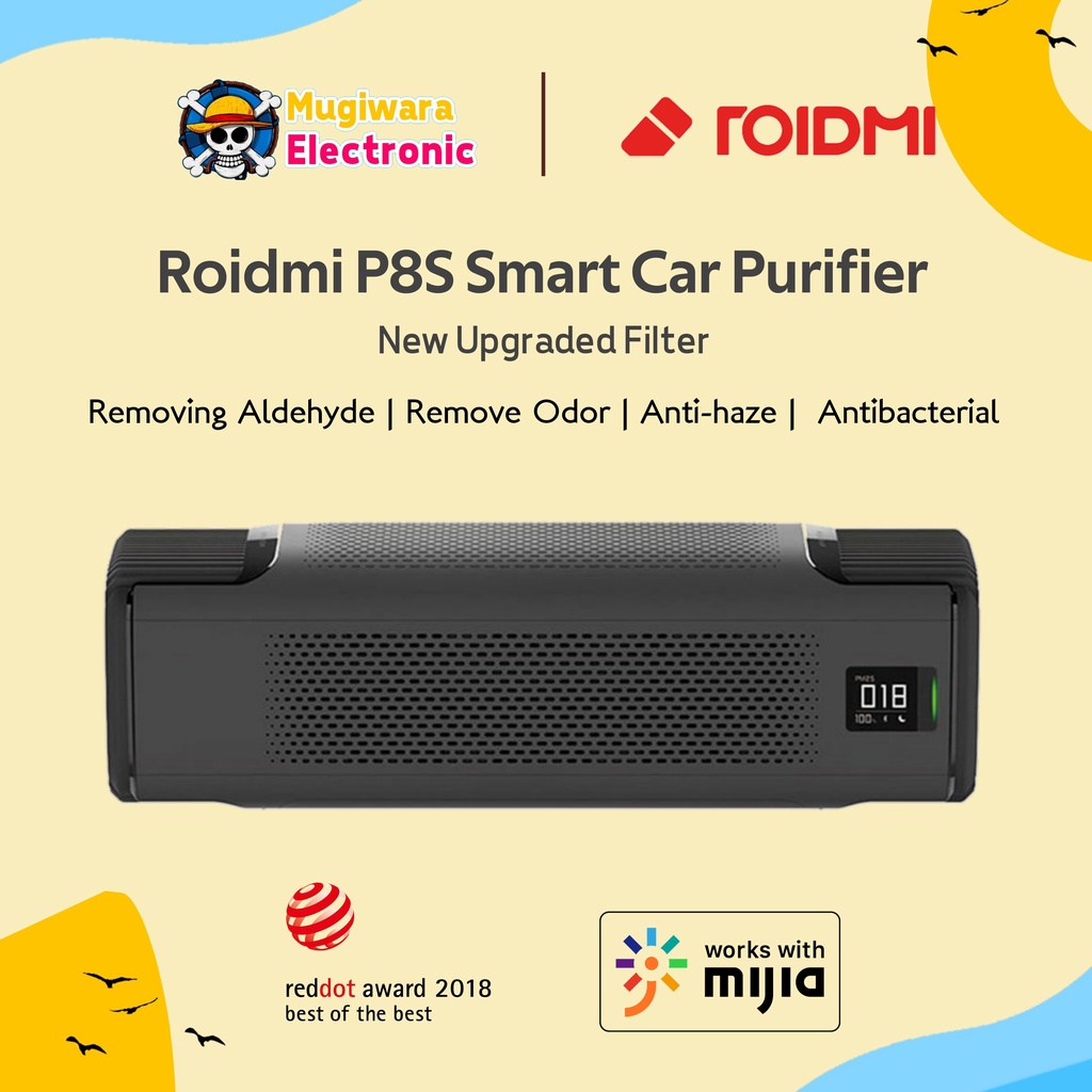 ROIDMI P8S Car Air Purifier - Penjernih Pembersih Udara Kendaraan