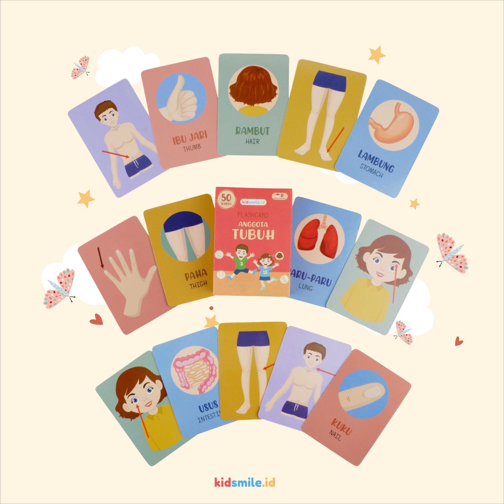 Flash Card Kidsmile ANGGOTA TUBUH Mainan Edukasi Anak Flashcard Anak Flash Card Anak Montessori