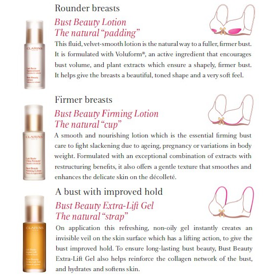 clarins breast cream