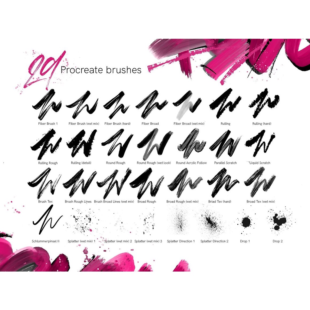 Procreate Brush - Rough Pack Graffiti Texture Procreate Pack