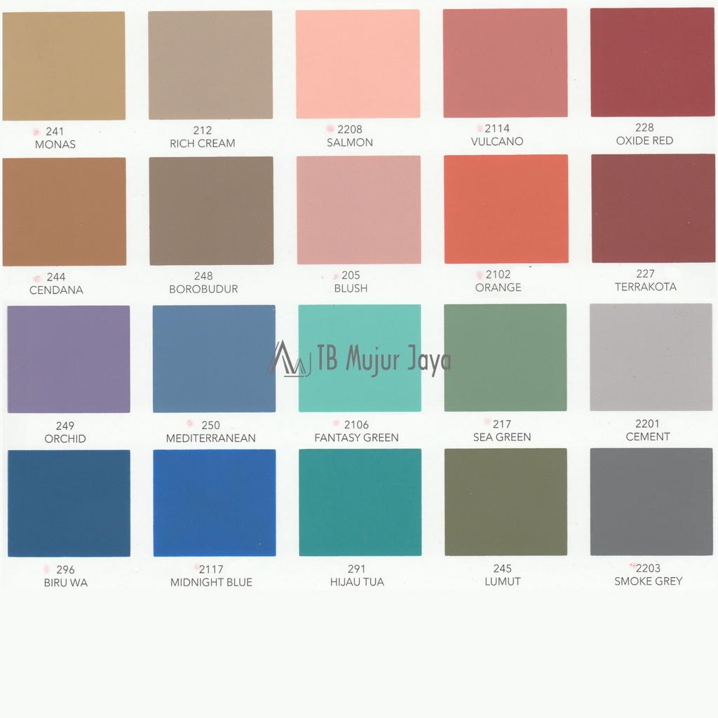 Thebettles Decolith Cat Tembok 1 Kg Semua Warna Kecuali 2 Yang Tertulis Di Deskripsi