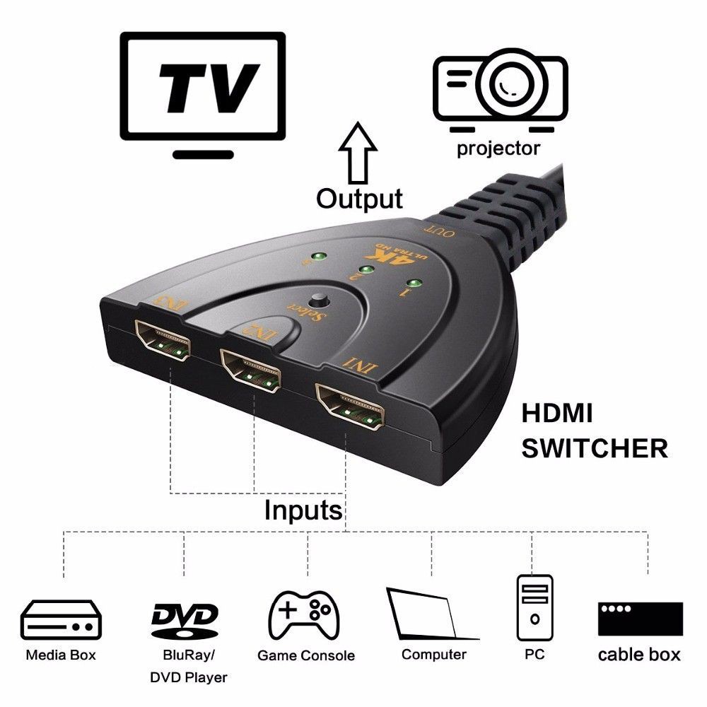 Switch HDMI 3 Port 4K Ultra HD TV Switcher 3 Input 1 Output Adapter Connector