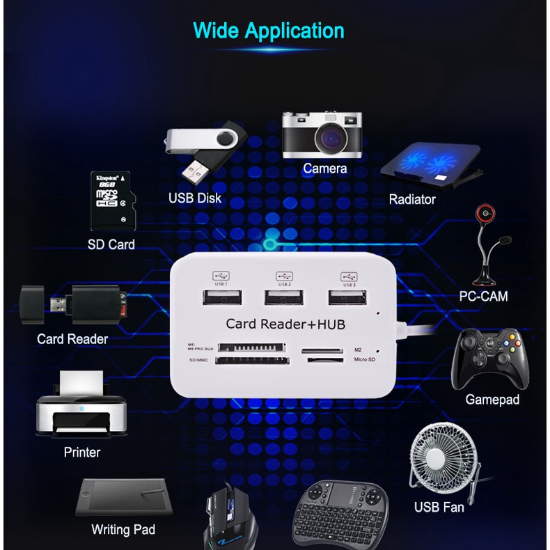 Combo Card Reader USB Hub  3 USB 2.0/SD/TF/M2/MSDuo Port