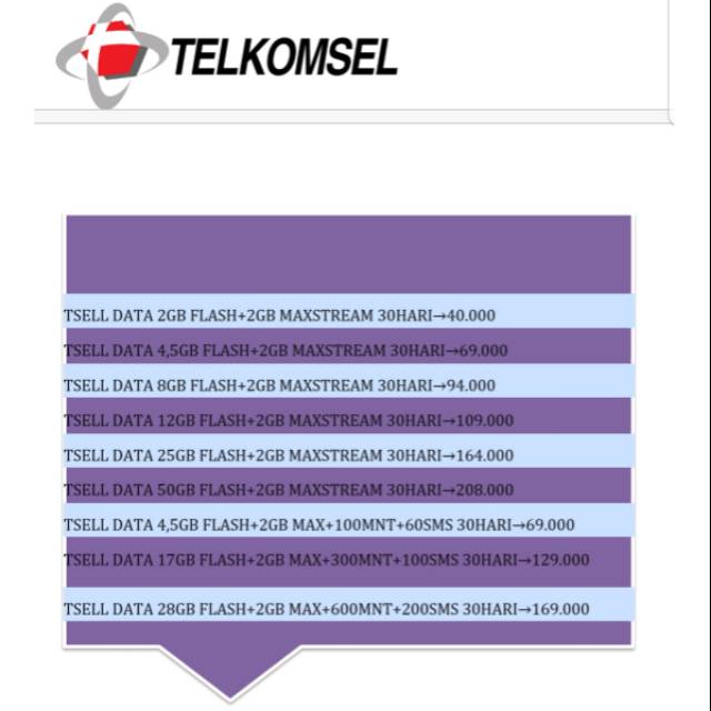 Telkomsel Data Flash Bulanan #indosatmurah #telkomselmurah