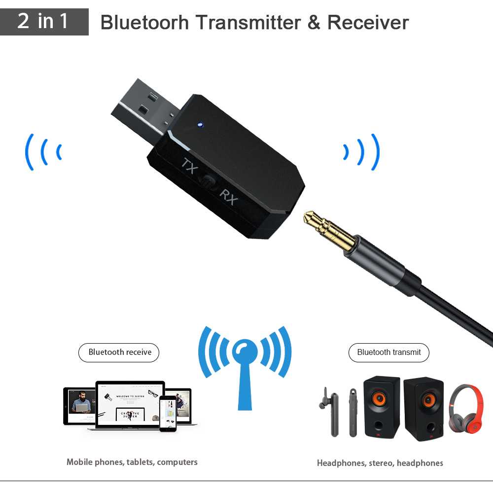 ESSAGER USB Bluetooth 5.0 Transmitter Receiver Audio Adapter - KN330