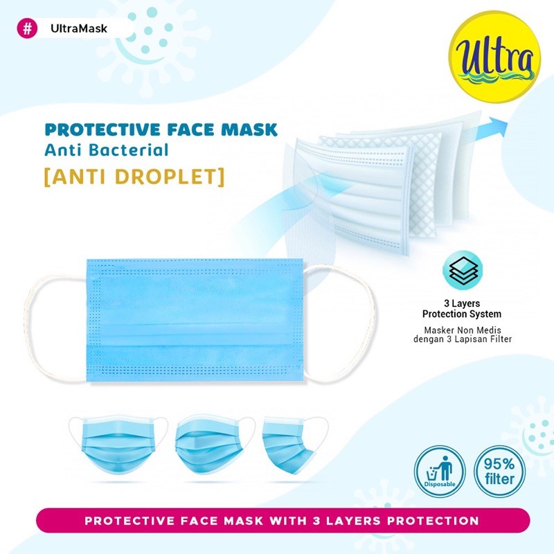 Ultra Protective mask 3ply 50/box