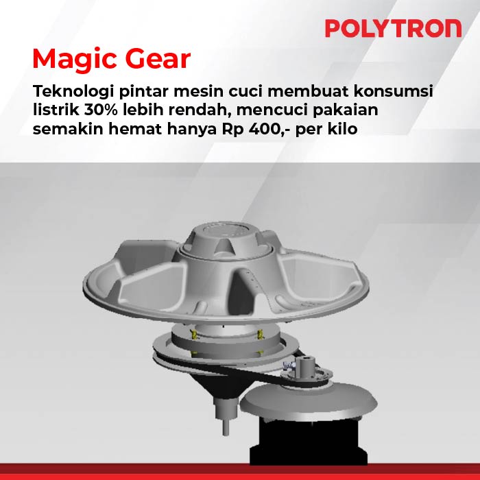 POLYTRON Mesin Cuci 2 Tabung Giant Series  7 KG - PWM 7073B