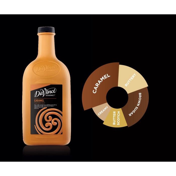 

DAVINCI SAUCE CARAMEL