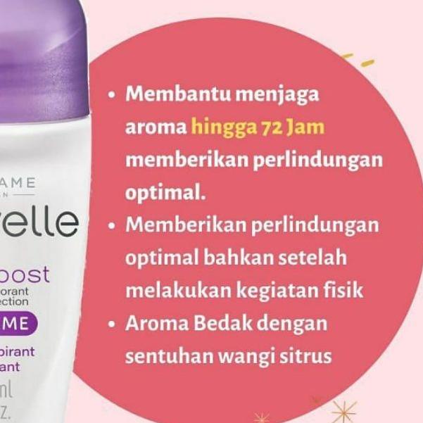 Activelle Fairness/ Extreme/ Fresh/ Comfort/ Invisible Deodorant Roll on