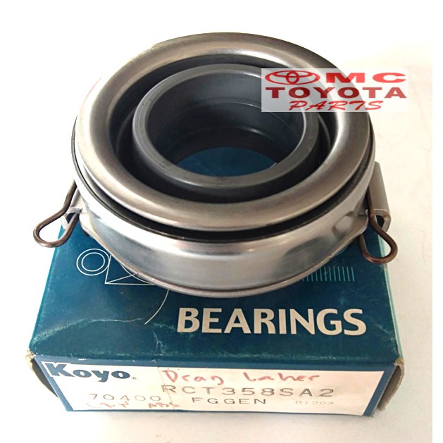 Drag Dek Laher Bearing Kopling Corona Absolut Twincam Camry RCT358SA2