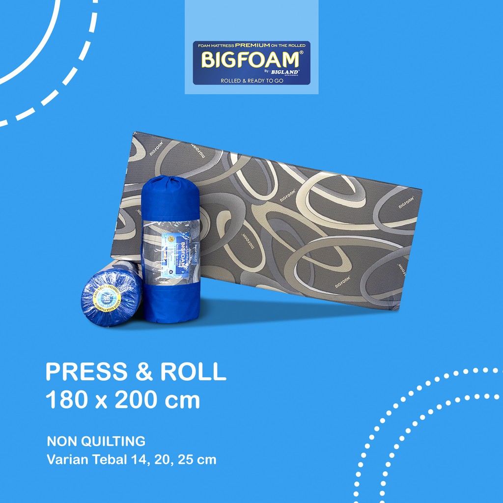 Kasur Busa Bigfoam Press & Roll Uk 180 x 200 Sarung Non Quilting
