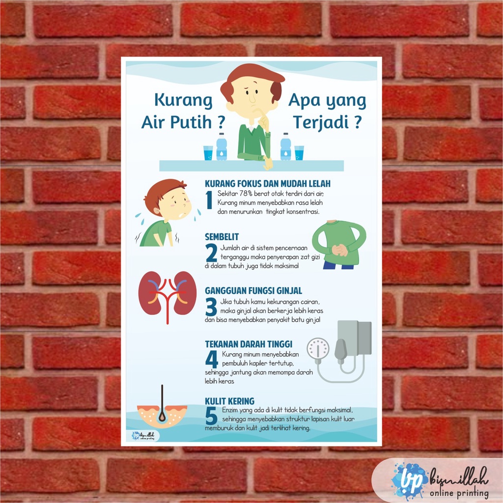 

Poster Kesehatan Kurang Air Putih, Apa yang terjadi