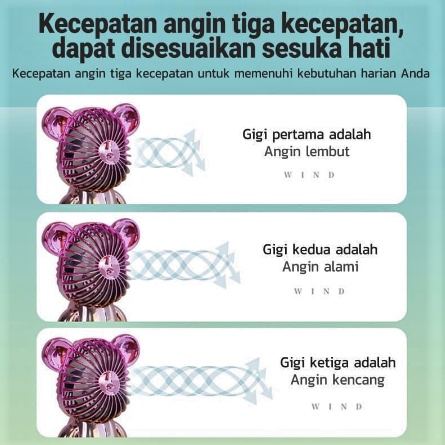 Kipas Angin BEAR Mini Portable Beruang GRADASI Lucu USB Charge Fan 3