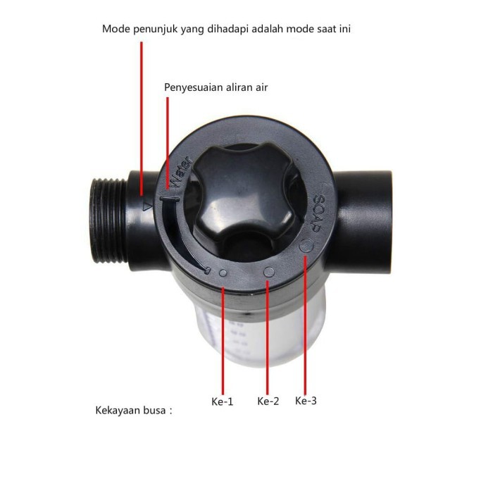 Terbaru Alat Cuci Mobil &amp; Motor Penyemprot Air Foam / Busa &amp; Penyiram Tanaman