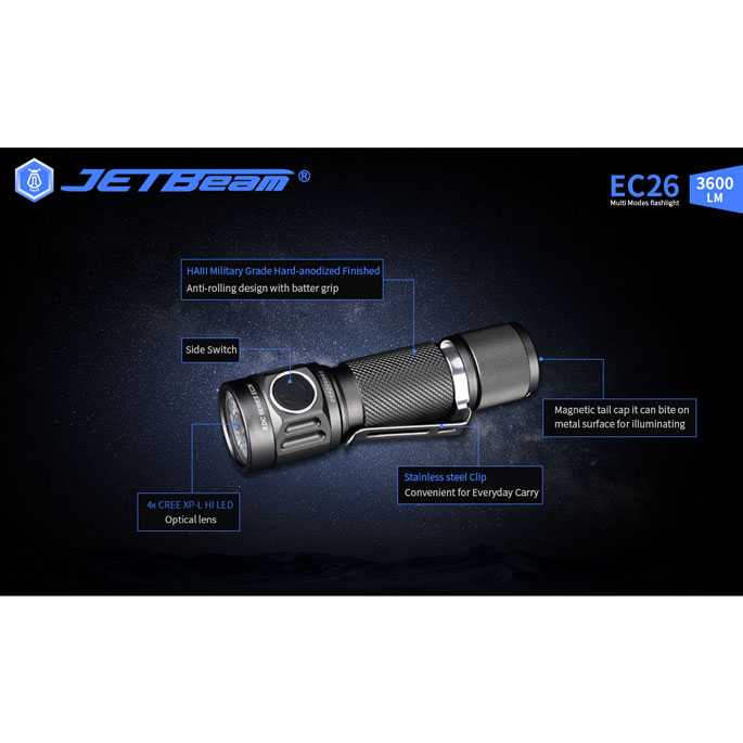 IDN TOOLS - JETBeam EC26 EDC Senter LED Mini 4 CREE XP-L HI 3600 Lumens