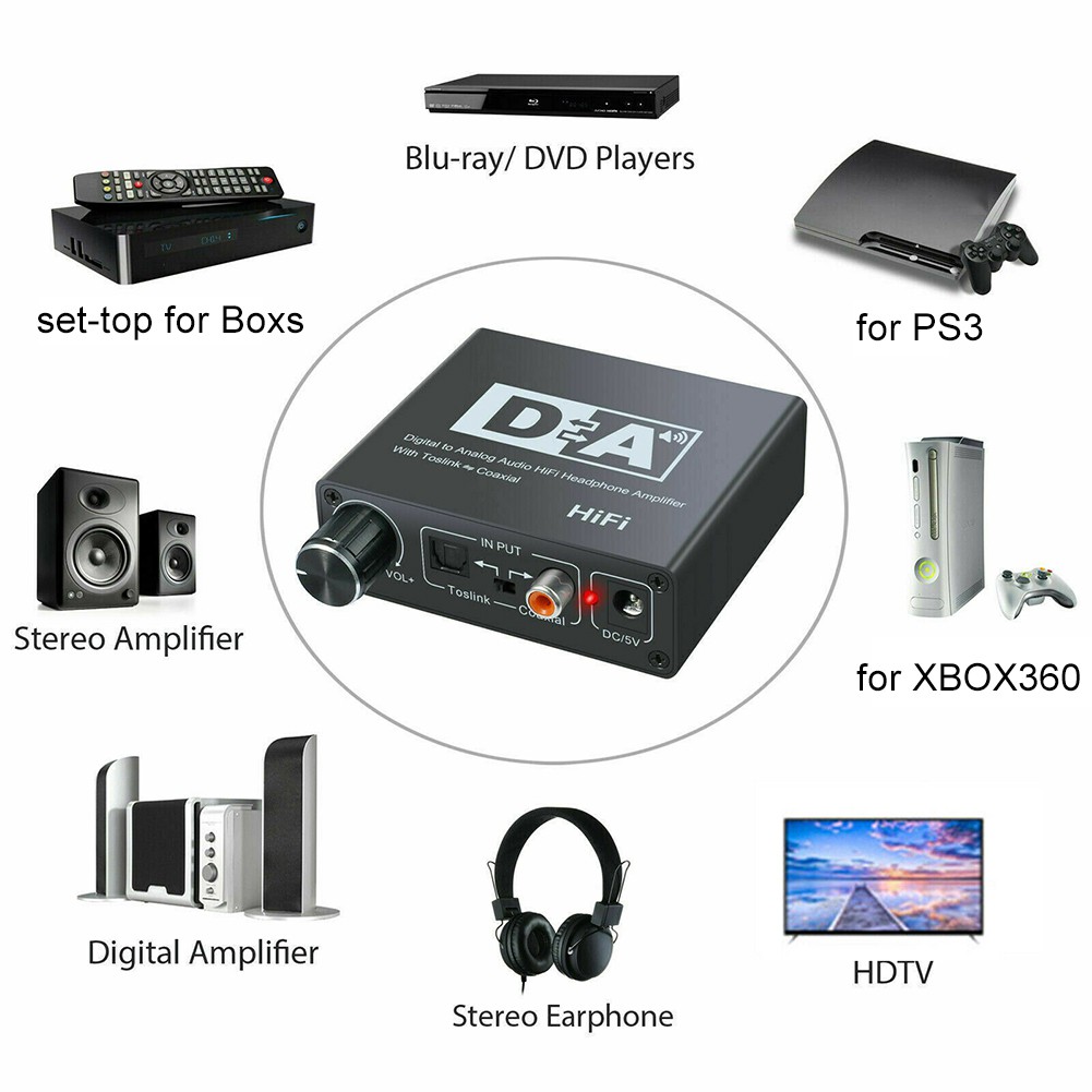 Hifi dac Amp Konverter Digital Ke Analog Audio RCA 3.5mm Headphone Amplifier Toslink Optical Coaxial Output dac 24bit