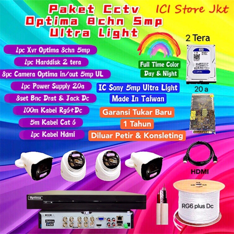 Paket Cctv 8 kamera optima ic sony 5mp ul