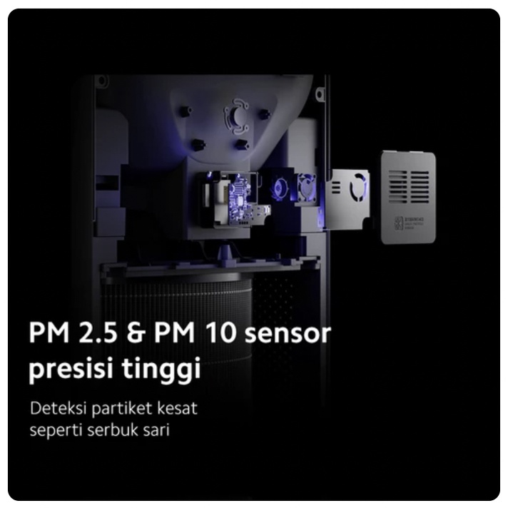 Xiaomi Mi Air Purifier 4 Pro Coverage 60m² CADR hingga 500m³/h