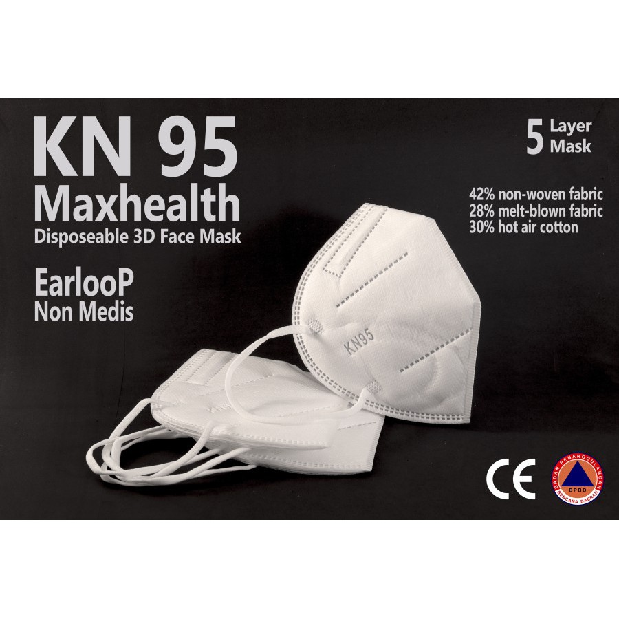 Masker KN95 Maxhealth 5ply Medical Grade Personal Pack Ecer / Box Isi 10 PCS