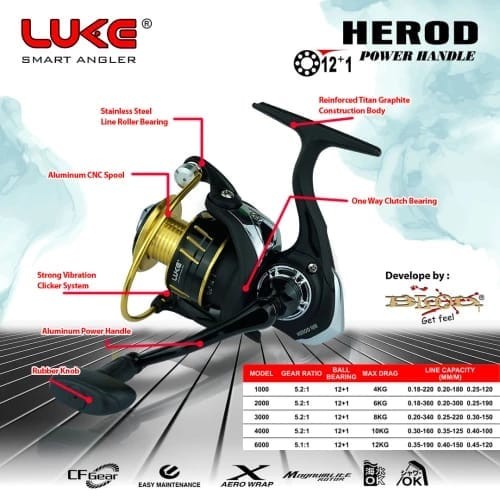 Reel Pancing SMART ANGLER LUKE HEROD (POWER HANDLE) - 1000