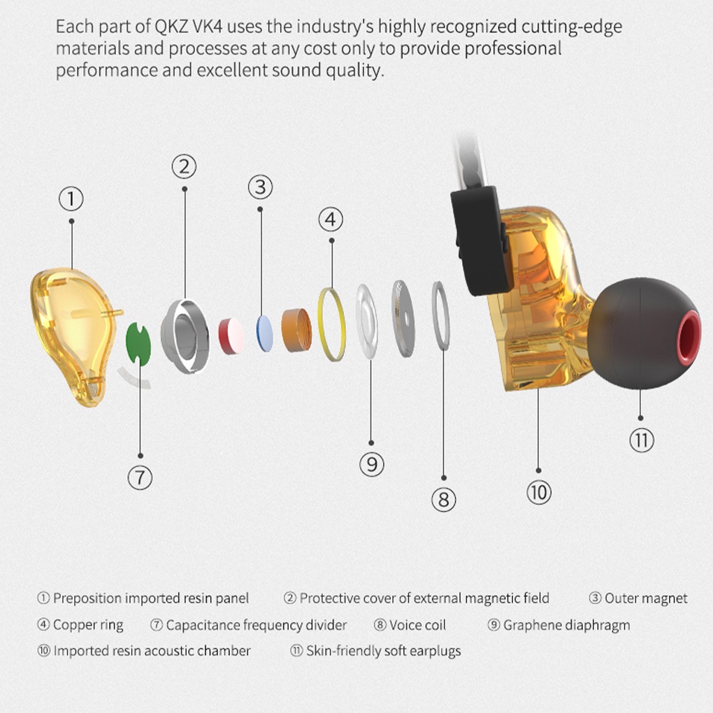 Qkz Earphone In Ear HiFi Driver Tembaga Dengan Kabel Jack 3.5mm + Mic