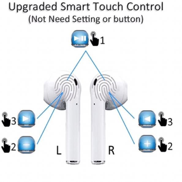 Terbagus.. limited edition lilac ungu Tws Headset Bluetooth Wireless i12 macaron