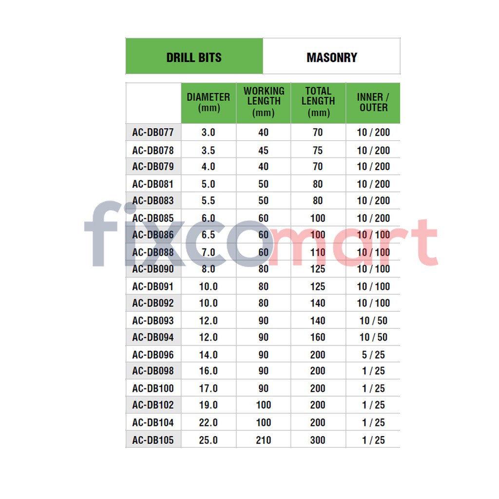 RYU Mata Bor Beton Atau Tembok - Ryu Masonry 10Mm