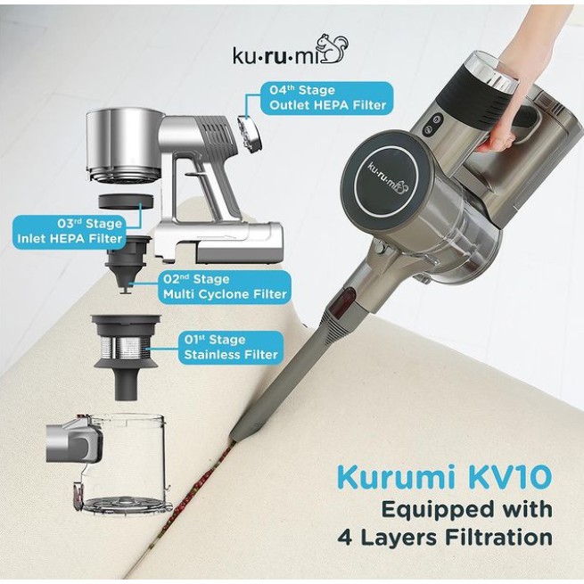 Kurumi KV10 Powerful Cordless Stick Vacuum Cleaner