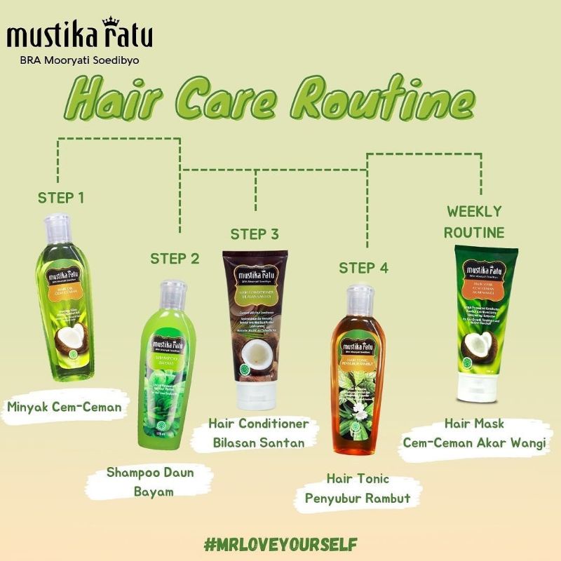 Jual MUSTIKA RATU Hair Care Routine / Minyak Cem-ceman / Bilasan Santan ...