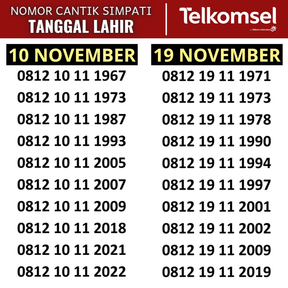 Nomor Cantik Telkomsel Seri Tanggal Lahir