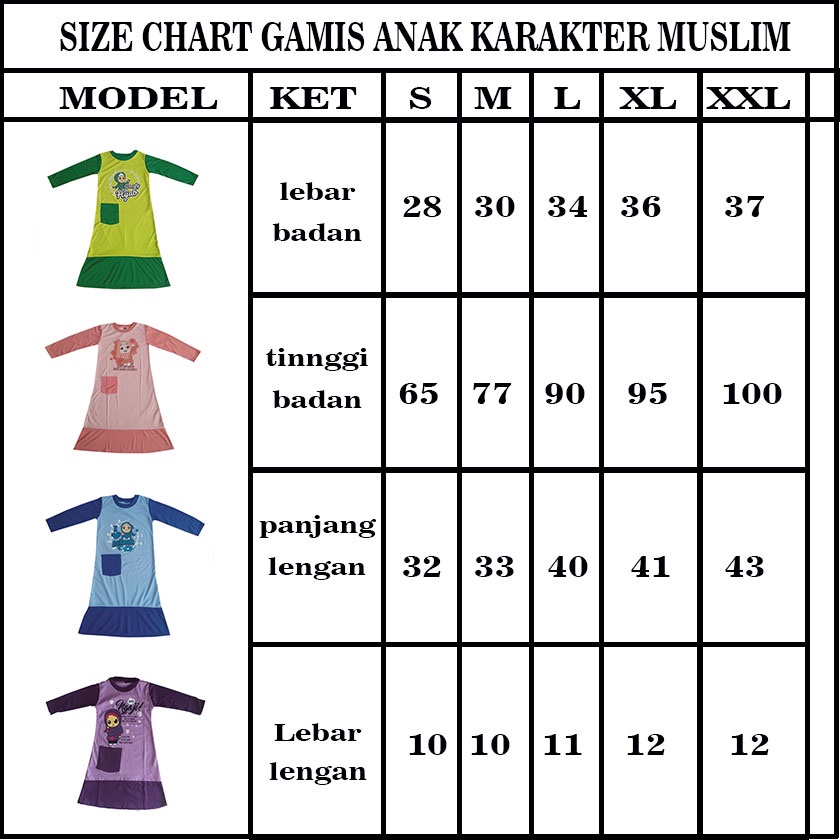 Dress Anak Perempuan Gamis Karakter Anak Umur 1-10 tahun  (S-M-L-XL-XXL) - Baju Muslim Anak Terbaru - Dress Anak - Baju Anak