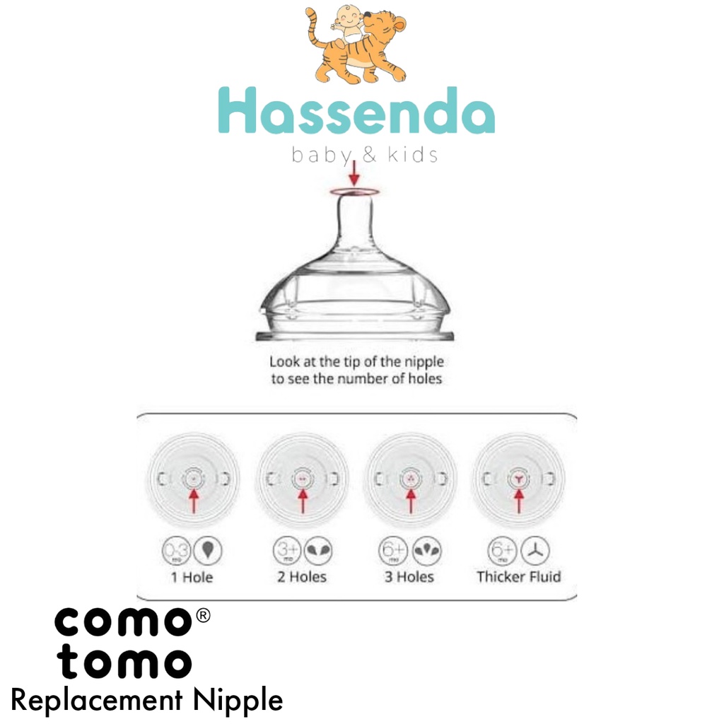 Comotomo Replacement Nipple / dot botol susu comotomo