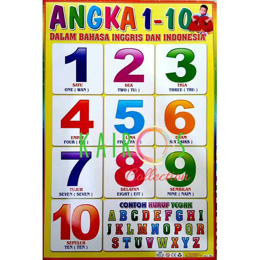 Poster Edukasi Anak Belajar Angka 1 10 Shopee Indonesia